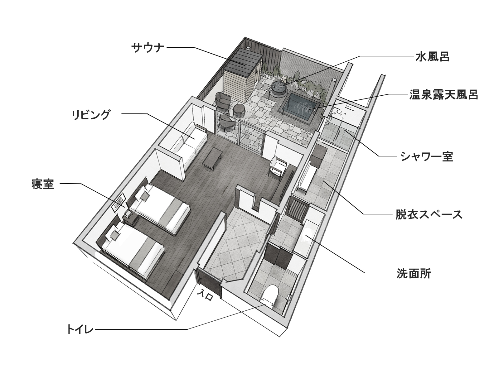部屋の図面
